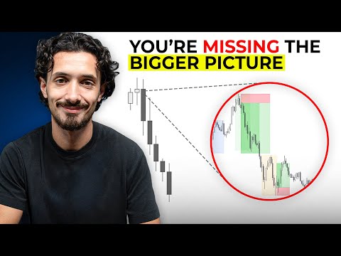 How to Use Top-Down Analysis (Step By Step)