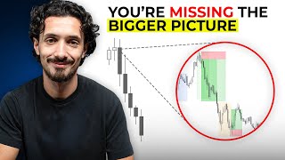 How to Use Top-Down Analysis (Step By Step)