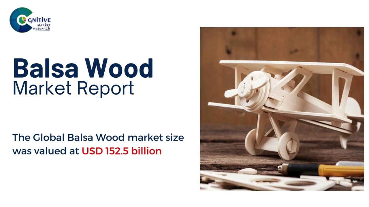 Balsa Wood  Market Insights