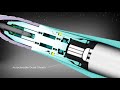 Dentistry, Dental drill, Analysis, Marketing, Dentsply Sirona, Report, Manufacturing, Industry News Dentistry, Dental drill, Analysis, Marketing, Dentsply Sirona, Report, Manufacturing, Industry News