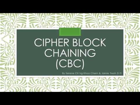 Cipher Block Chaining (CBC) | Cryptography