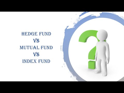 , title : 'Hedge Fund VS Mutual Fund VS Index Fund'