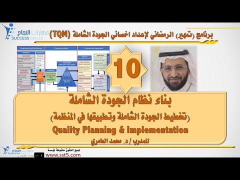 بناء نظام الجودة الشاملة ( تخطيط الجودة الشاملة وتطبيقها في المنظمة ) مع د. محمد العامري