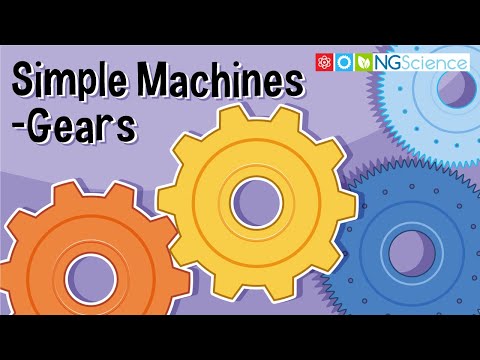 Simple Machines – Gears
