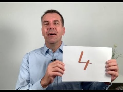 Produktmanagement Praxis - Die vier wichtigen Dinge des Produktmanagers