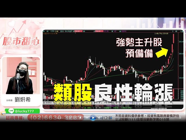 11/24【甜心盤後影音】類股良性輪漲，強勢主升股預備備