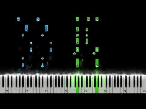 Soft Cell - Tainted Love Piano Tutorial
