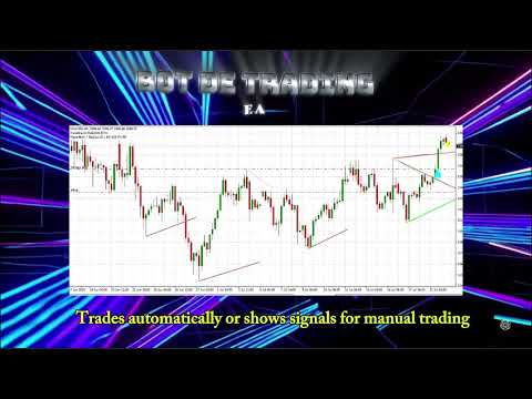 Video Trendline D Fusion MT4