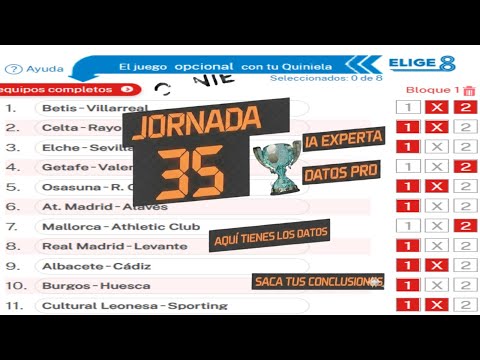 QUINIELA JORNADA 35 🤖 ANÁLISIS IA Y PRONÓSTICOS | LA LIGA EA SPORTS 25/26