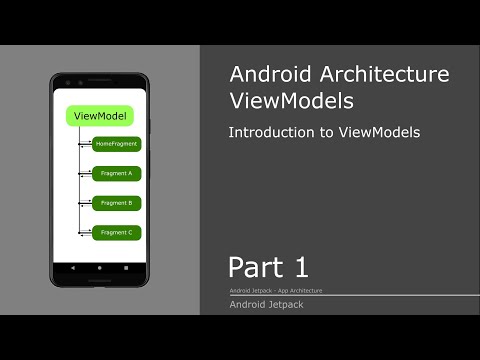 Android Tutorial - App Architecture - 2020 - P1: Create ViewModels (Kotlin) - German