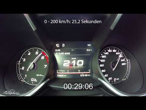 Alfa Romeo Stelvio 2.0 Turbo (280 PS): Sound/Beschleunigung 0 - 230 km/h - Autophorie