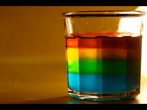 Rainbow in a Jar - Science Experiment