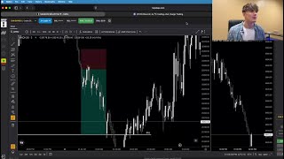 How I Made $21,290 Day Trading NQ (Trade Recap 01/20/26)