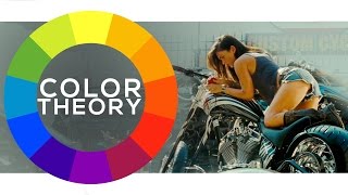 GET THE FILM LOOK - Color Theory
