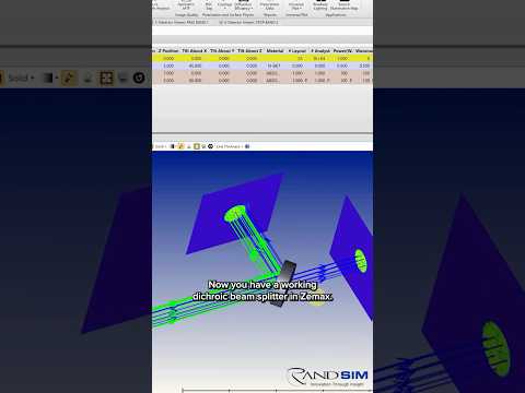 Design your own Dichroic Beam Splitter with Zemax #tutorial #optics #engineering