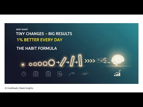 Atomic Habits Explained: 1% Better Every Day | CoreReads
