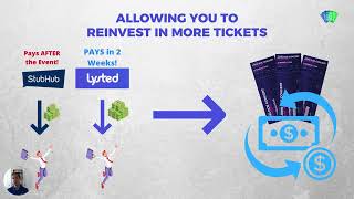 How to Sell your Tickets and Get Paid Right Away