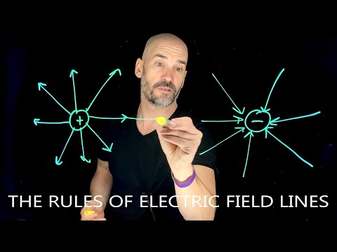 Electric Fields - The Rules of Electric Field Lines