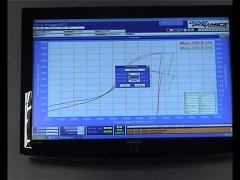 Dynoproject_2010.10.10._340HP Uno turbo