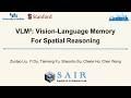 [ECCV 2026] Vision-Language Memory for Spatial Reasoning