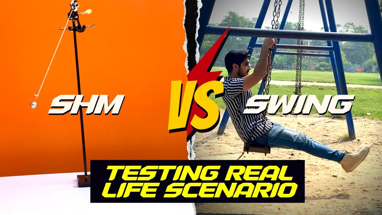 Simple Harmonic Motion | Formulas and Explanation | SolutionInn