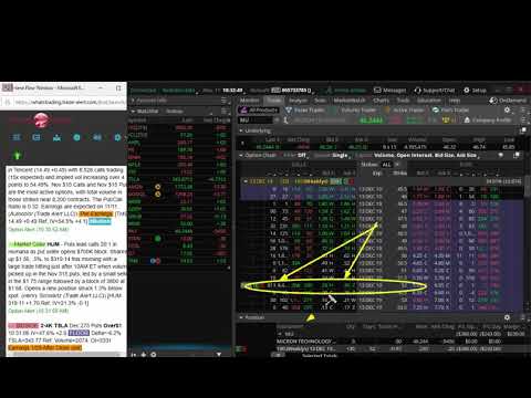 11 11 2019 Trade of the Day MU