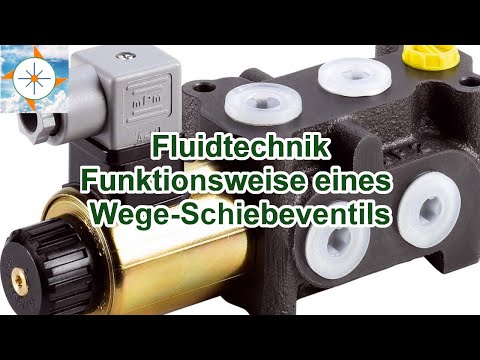 How a directional control valve works explained