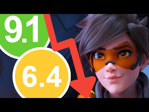 The Rise and Fall of Overwatch