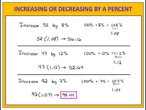 Exponential Functions Intro To Increasedecrease By A Percent