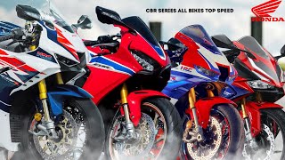 Download lagu Honda CBR150R 250RR 300R 500R 600RR 650R 1000RR 1000RRR Kecepatan Maksimum 2025 mp3 Download lagu Honda CBR150R 250RR 300R 500R 600RR 650R 1000RR 1000RRR Kecepatan Maksimum 2025 mp3