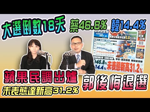  - 保護台灣大聯盟 - 政治文化新聞平台