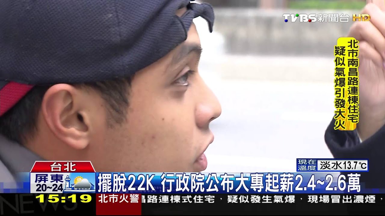 擺脫22K! 行政院公布大專起薪2.4到2.6萬