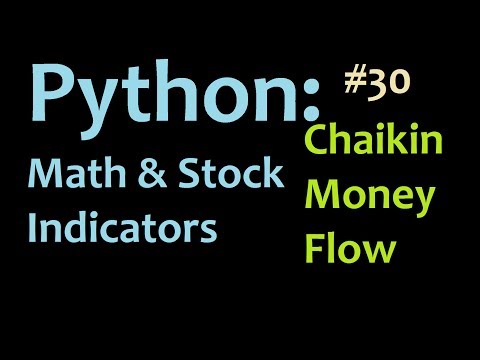 Python How to Graph the Chaikin Money Flow Trading Indicator in Matplotlib