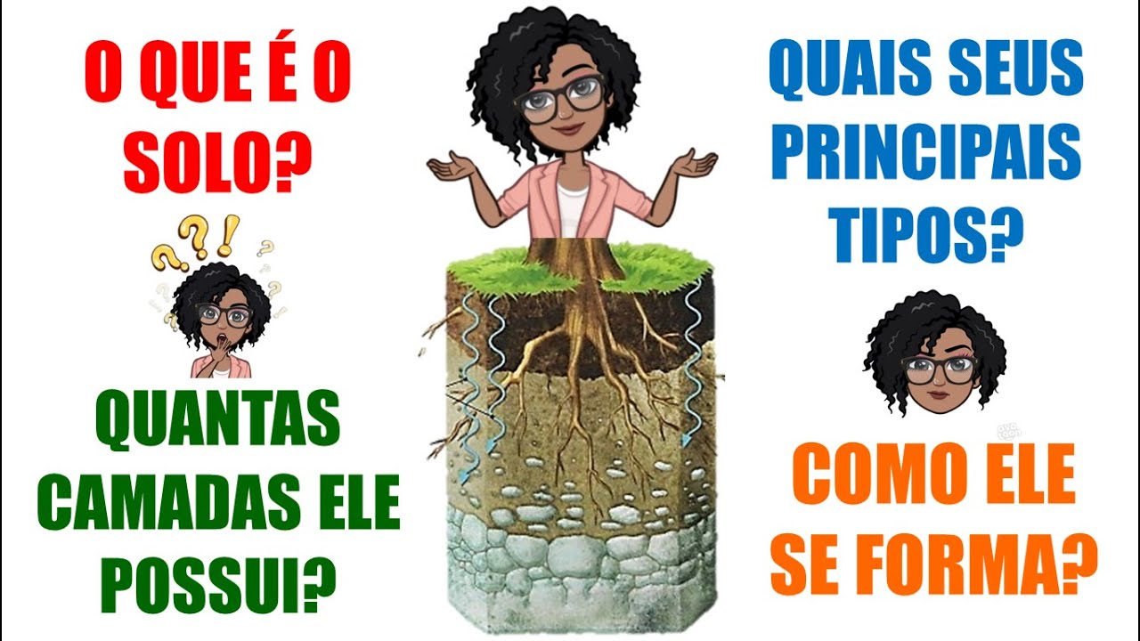 O QUE É O SOLO