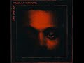 The Weeknd Try Me 432 Hertz