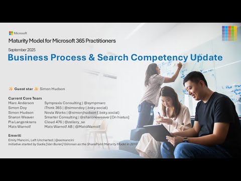 Microsoft 365 Maturity Model 2025 Microsoft 365 Maturity Model 2025