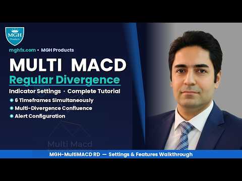 Video Multi Macd RD MT5