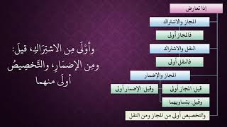 الدرس 80   تعارض ما يخل بالفهم image