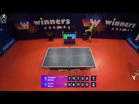 WINners League 19.01.2022  Koshel M. - Bezyk A. 13:30