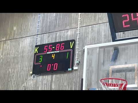 Suvela warriors VS Sykki 42/42