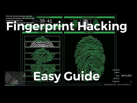 GTA Online (Cayo Perico Heist) Fingerprint Hacking Easy Guide