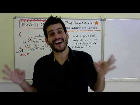 FUVEST 2020 questão 1