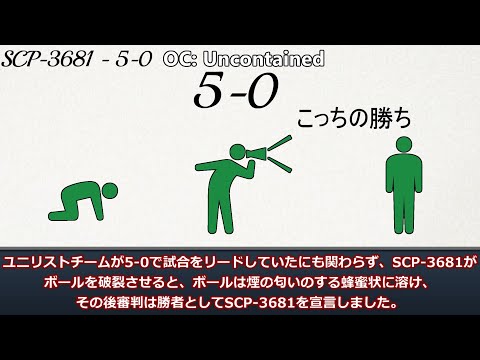 【SCP紹介】SCP-3681 - 5-0