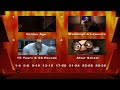 The Incredibles Disc 1 2005 DVD Menu Walkthrough