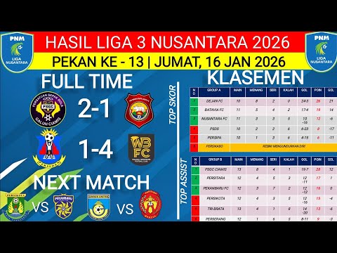 HASIL LIGA 3 HARI INI‼️PSGC VS TRIBRATA‼️PERSEDEN VS WAANAL BROTHERS‼️KLASEMEN TERBARU‼️PEKAN KE 13