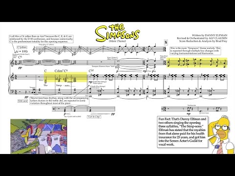 "The Simpsons Theme" (Score Reduction & Analysis)