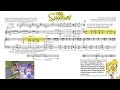 The Simpsons Theme Score Reduction Analysis