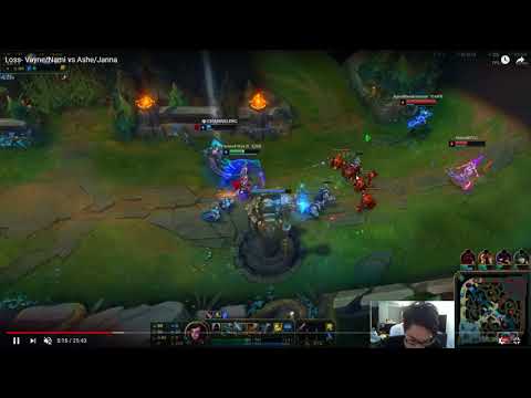 [Gold IV] ADC Coaching | Laning Matchup | Mid Game Priorities | Fighting