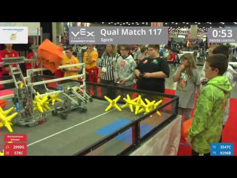 2017 VRC-MS Spir Q117 - 2990G 578C vs 3547C 9296B - 28 to 19