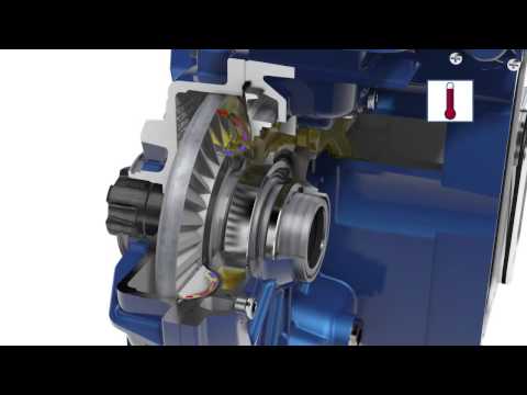 Voith Retarder Animation Function VR123 VR119